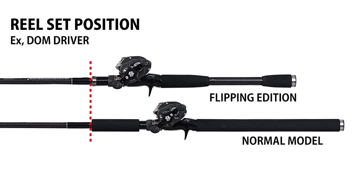 deps SIDEWINDER HGC-73xx SLAPSHOT SLIPPINGET デプス　サイドワインダー　スラップショット　2ピース