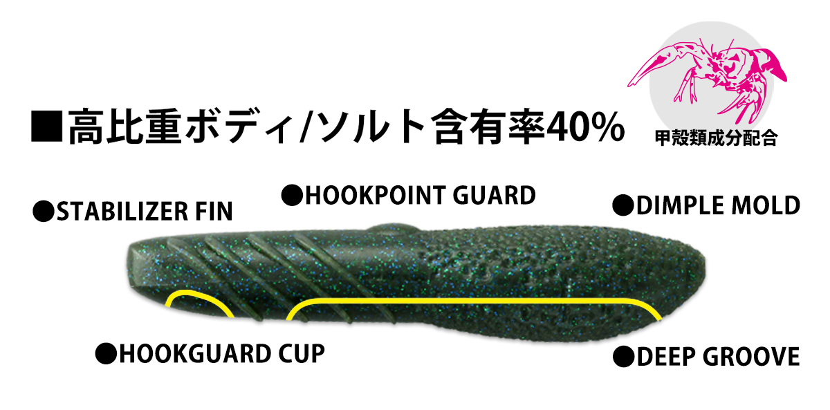 スクーパーフロッグダディ 推奨ジグ、フック カバースキャット 2.5 3.5